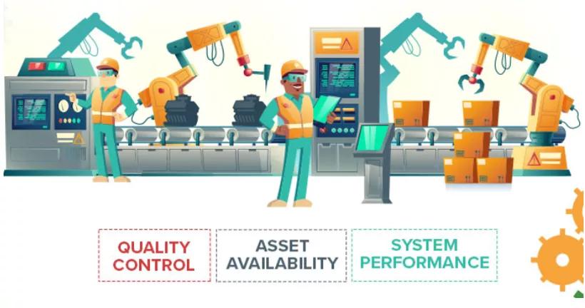 开机率和oee是怎么计算的,如何用oee计算产能