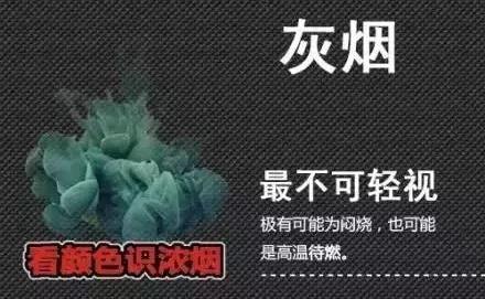 消防知识小课堂短视频短片,消防知识小视频小学生