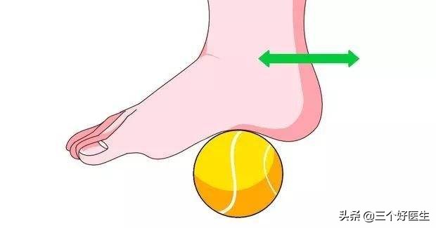 足底筋膜炎痛的说说,关于足底疼痛