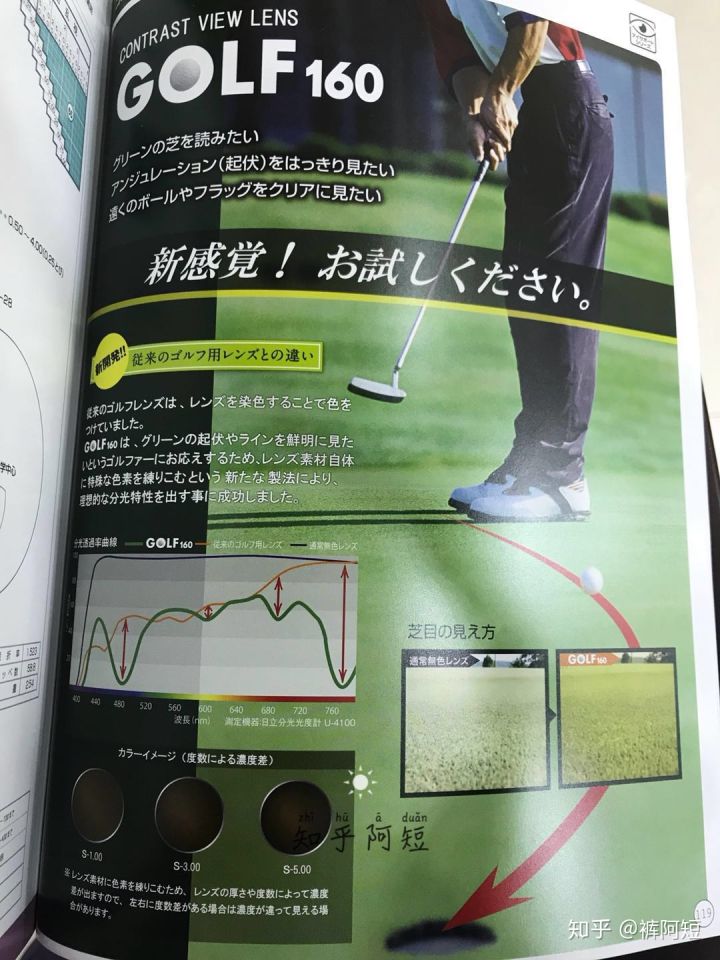 视力散光是怎么引起的,眩光及夜间视力障碍