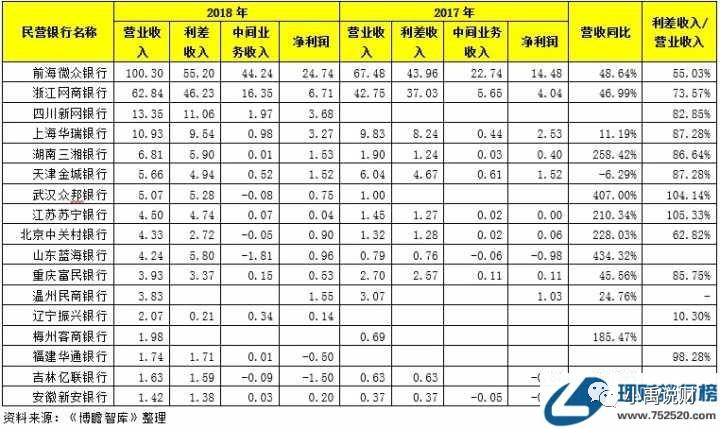 支付宝存款安全性怎样,支付宝取消互联网存款产品