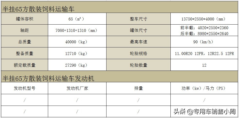 前四后八散装饲料运输车价格,散装饲料运输车20方价格