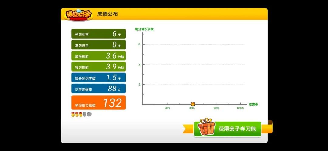 启蒙学习应用app推荐,4-6岁儿童数学启蒙app