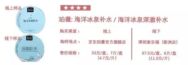 女王节给妈妈最好的惊喜,女王节妈妈礼物