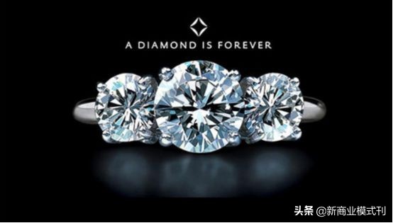 让人惊叹的经典营销案例分析,100个经典营销真实案例