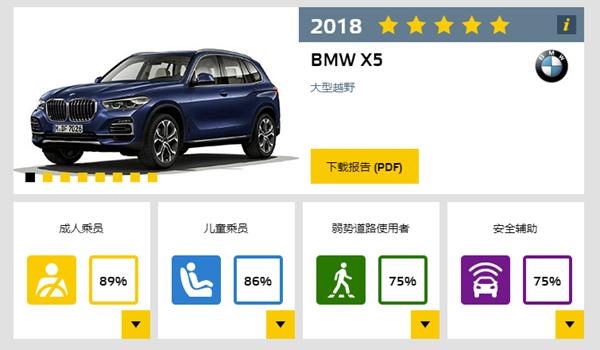 宝马x5深度评测进口f15,宝马x5m黑武士2021款内饰