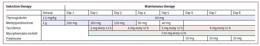 世界首例两位女性生育孩子,世界首例机器婴儿出生