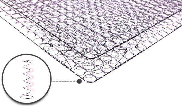 2022年双12床垫推荐,床垫推荐双十一