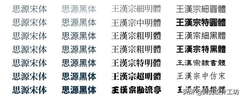 图标设计入门教程,从零开始画图纸