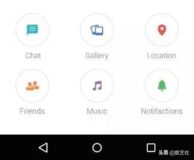 androidui的设计原则包含哪些,android设计规范意思