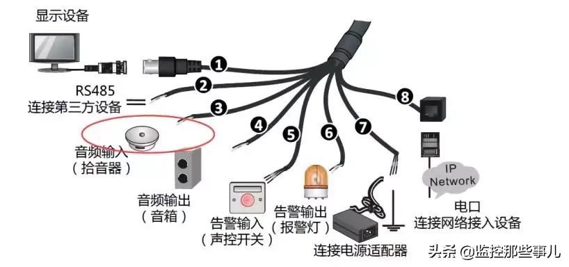 瀹囪da1500鎿嶄綔璇存槑,瀹囪400鍞悗