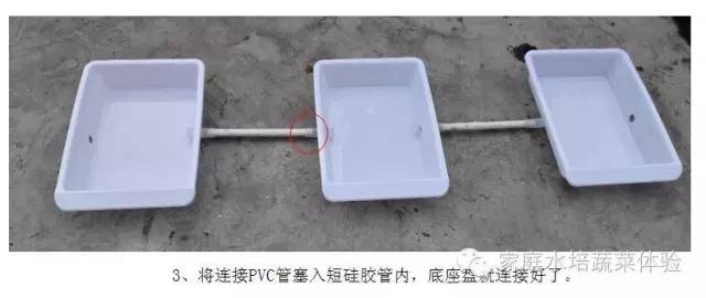 二培箱安装详解,底箱安装步骤示意图