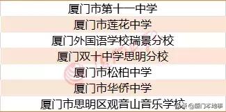 快讯！今年中考哪家考得好？两区初中质量奖出炉！这些老师受表彰