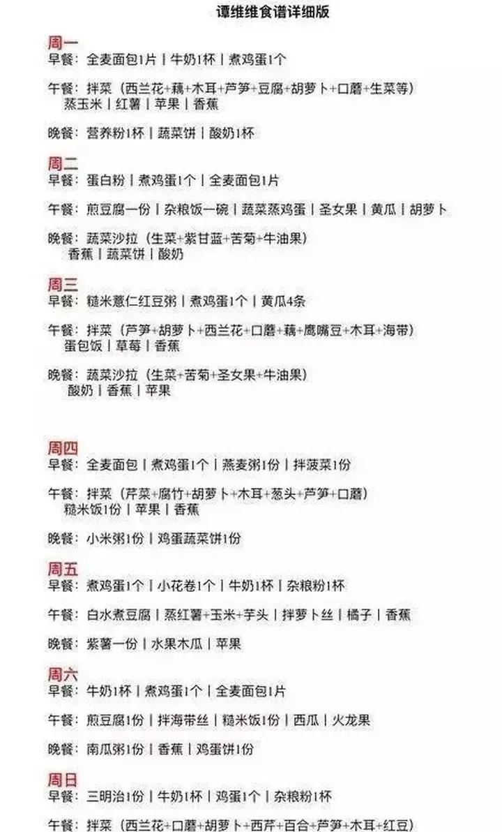 最靠谱的明星减肥食谱,女明星们的绝密减肥食谱