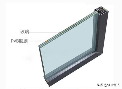 系统门窗用lowe玻璃是什么样子,lowe玻璃门窗怎么选