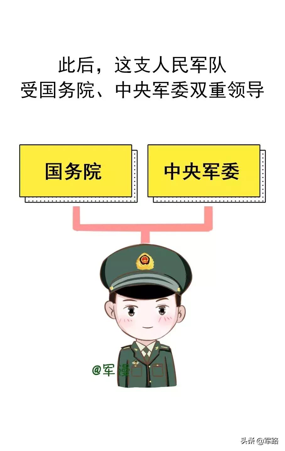 武装警察部队军事改革,公安现役部队改革时间