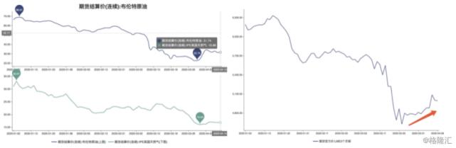 巨涛海洋石油服务实时情况,巨涛海洋石油服务的股价