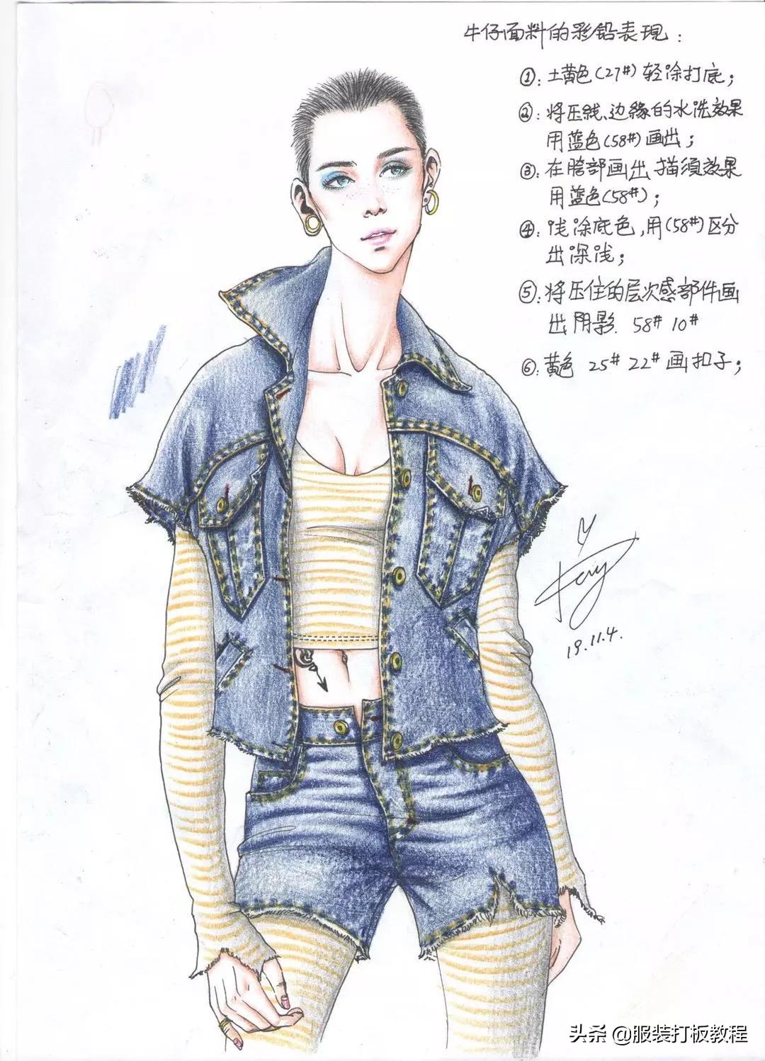 零基础可以学服装设计吗,服装设计自学零基础画画