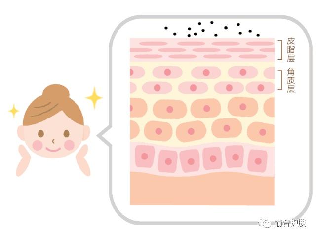 什么是血丝病,怎么辨别红血丝