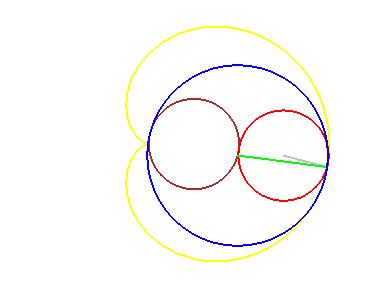 函数y=logax2的定义域是多少,函数y=log2x+1的定义域