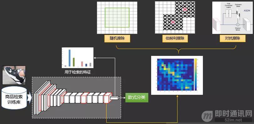 微信扫一扫中的识物都能识别什么,微信扫一扫识物是小程序吗