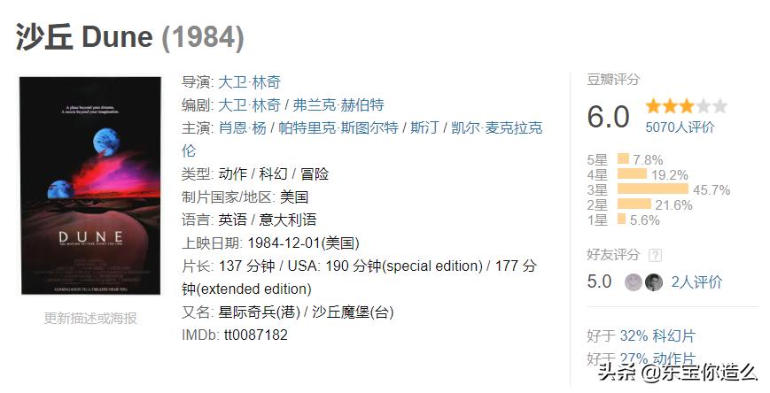 沙丘系列共有几部,2021年沙丘电影