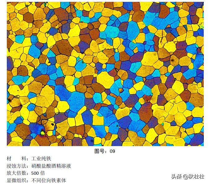 马氏体和奥氏体金相图片,马氏体和珠光体金相区别
