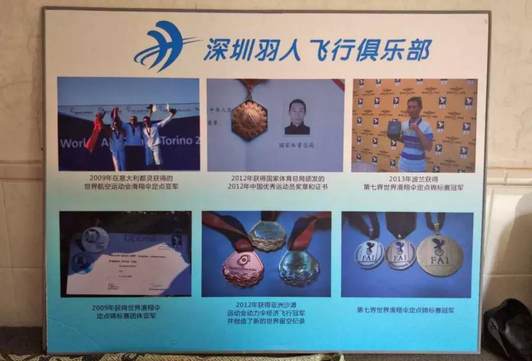 滑翔伞飞行培训哪家专业,滑翔伞飞行培训