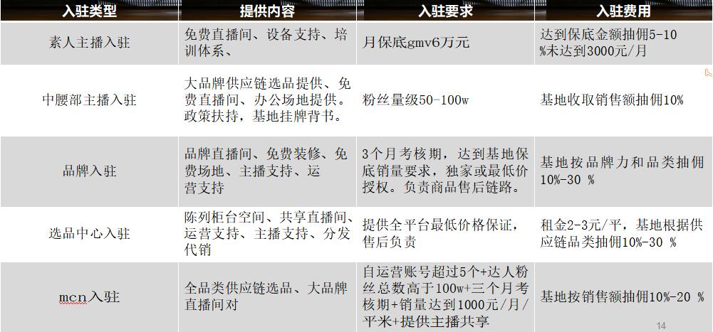 五色彩虹直播基地它来了它来了