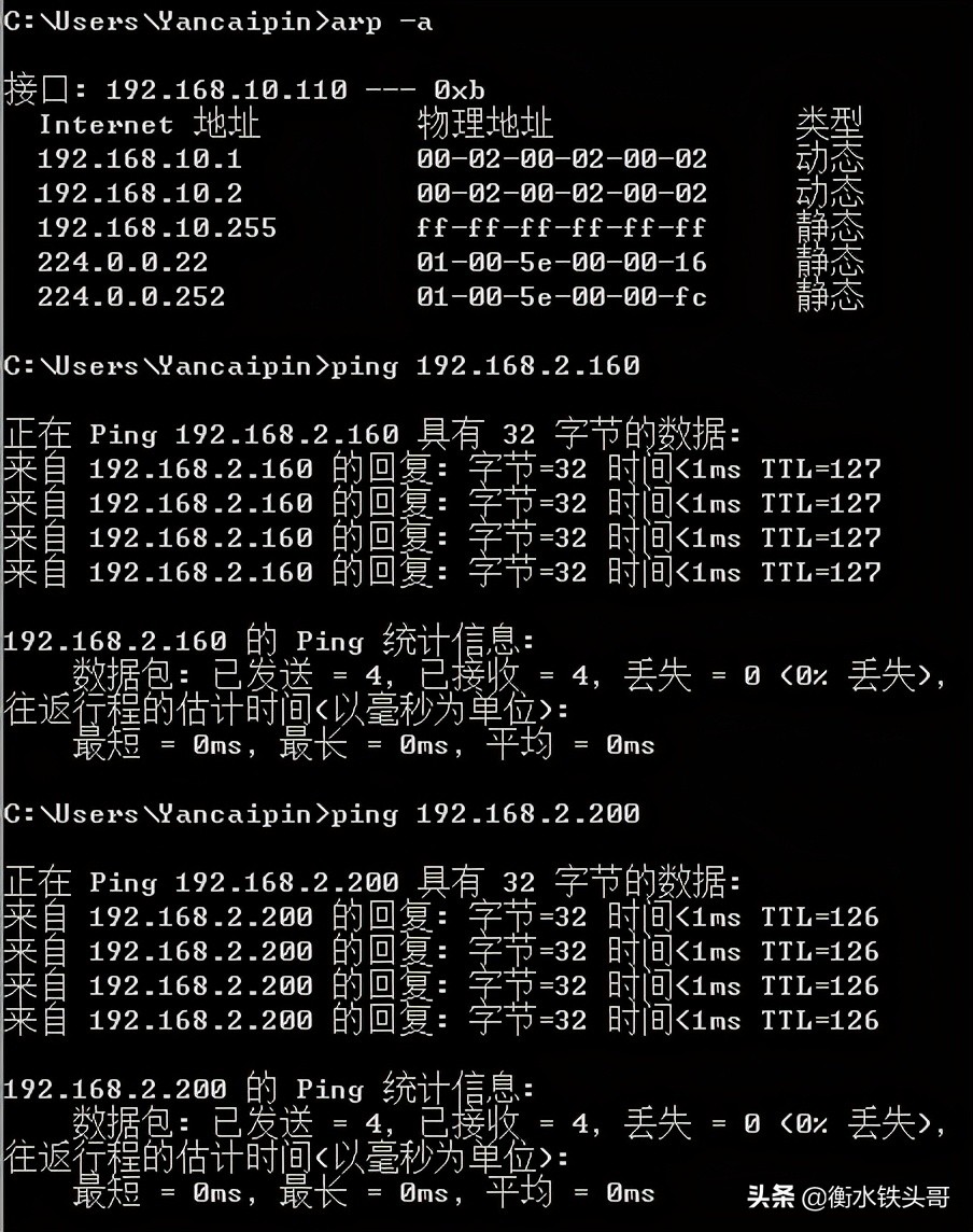 vxlan分布式三层网关配置,Vxlan如何实现三层通信