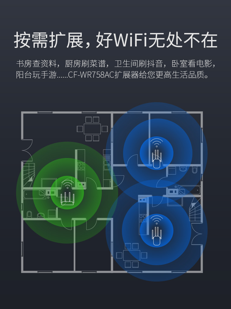 无线中继器的使用方法图解,中继器14dbm与中继器20dbm哪个好