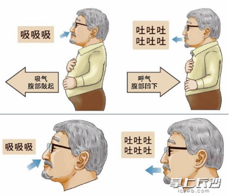成年人锻炼肺功能的神器,老年人增强肺功能的锻炼方法