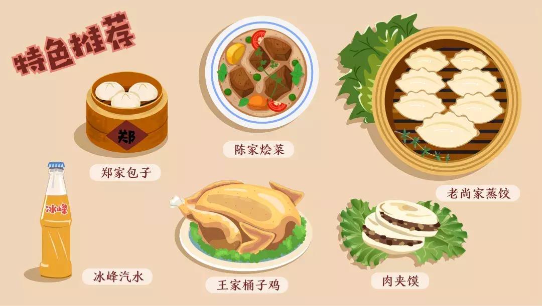 最具烟火的夜市,夜市最有人间烟火气息