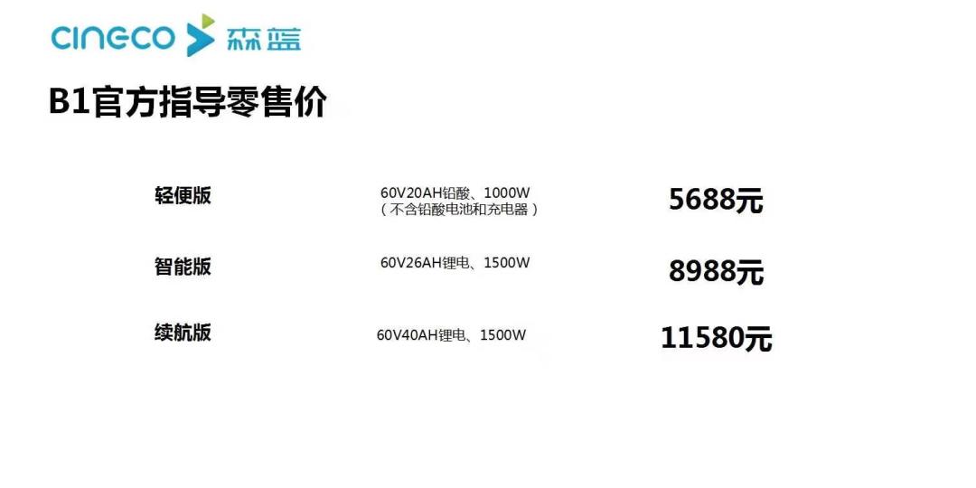 宗申森蓝es3多少钱,宗申森蓝es5价格