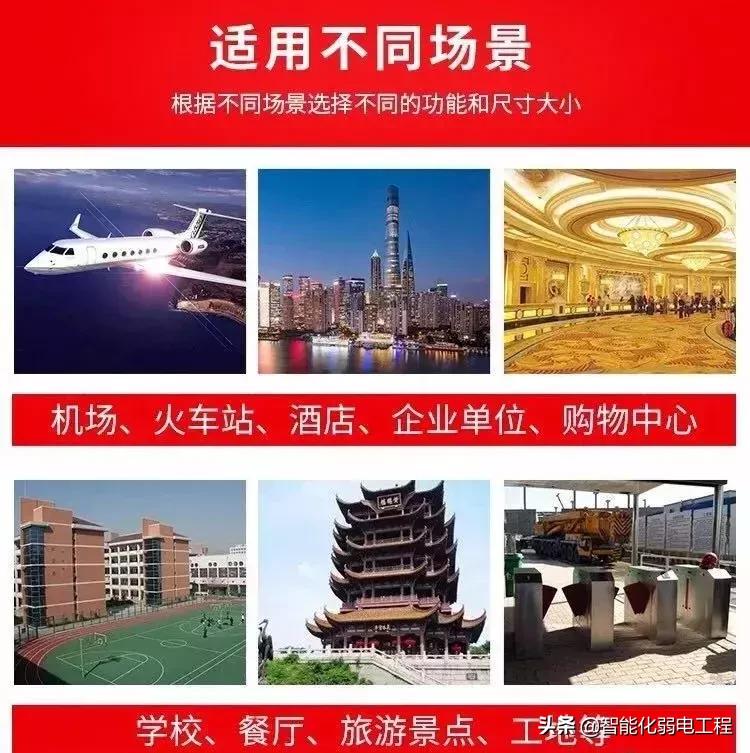 人行通道闸分类,人行道闸型号在哪里