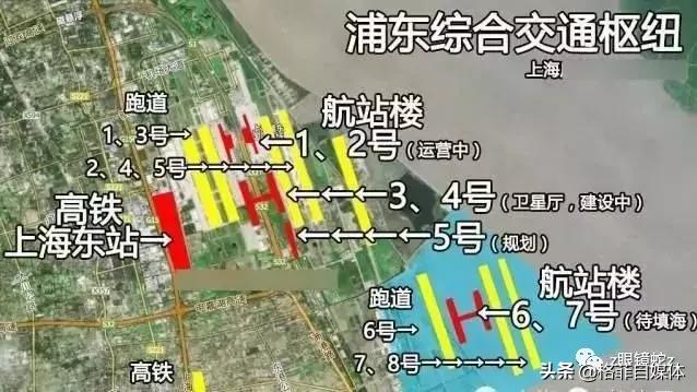 上海机场优良资产,上海机场有护城河么