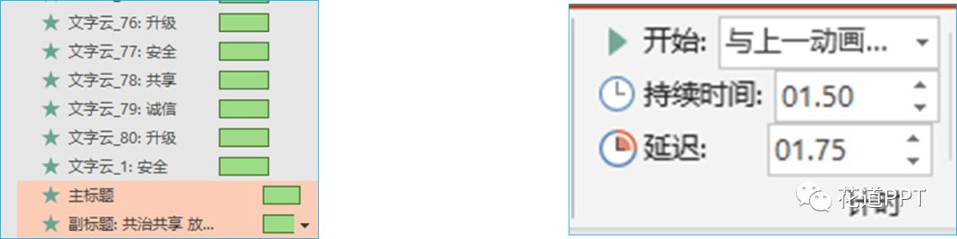 ppt文字如何做3d效果,ppt文字云墙制作