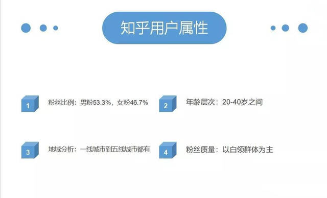 如何自己做自媒体营销号,自媒体营销号推荐