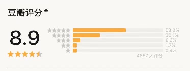 美剧天花板绝命毒师打破烂尾,绝命毒师美剧隐藏细节