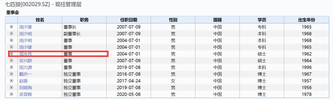 茶企闯关ipo,国内第一个ipo的茶企