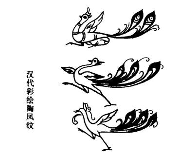 凤鸟变形纹样,各个时期凤鸟纹特点