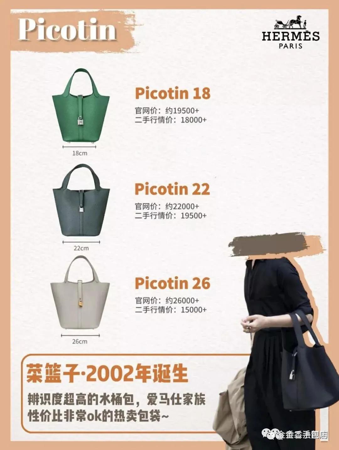 一次搞懂爱马仕包包全系列,爱马仕十大经典入门级包包排行