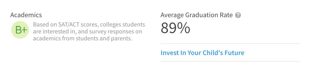 鱼龙混杂的教育机构,苏州中加枫华国际学校师资怎么样