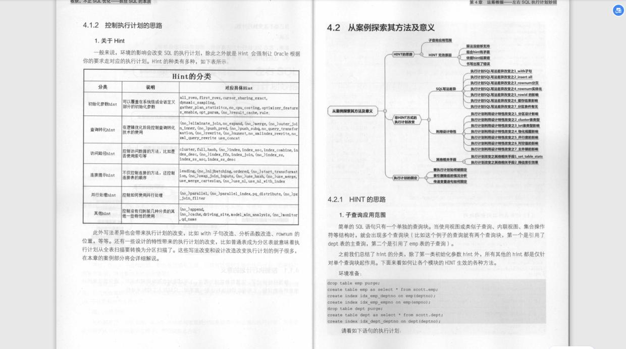 sql优化核心思想教程,sql优化思路及方法
