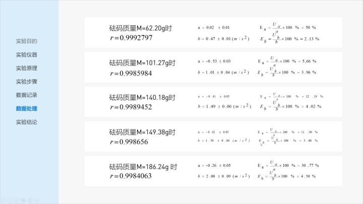 讲毕业答辩ppt的方法与技巧,毕业答辩ppt该怎么做