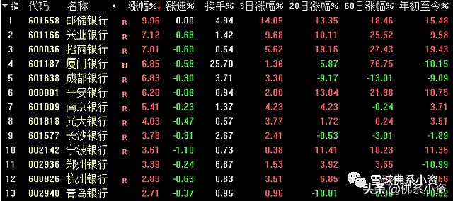 鍗冩澂涓嶉唹缁撳熬,鍗冩澂涓嶉唹鍏ㄦ枃