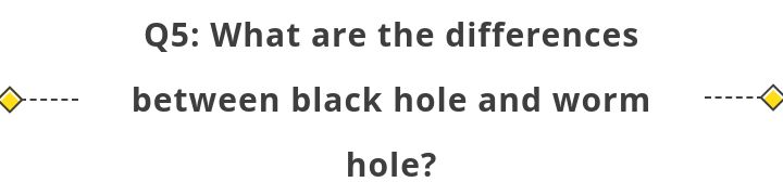 关于黑洞问题提问100题,黑洞的脑洞问题