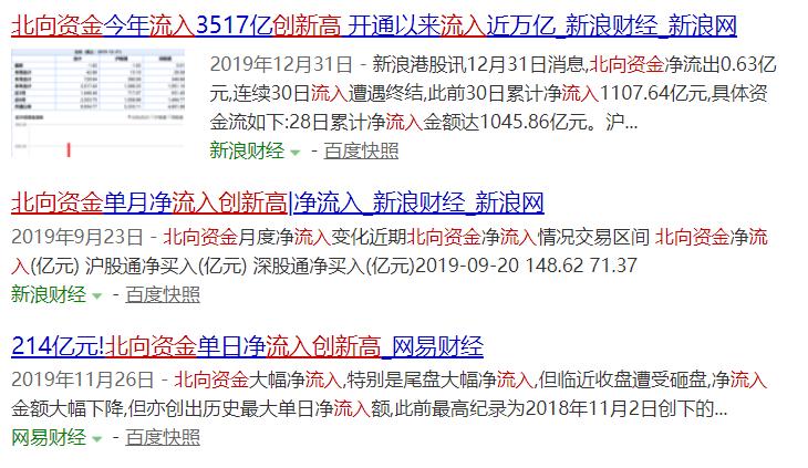 选怎样的股票才会涨,如何通过获利比例选出股票