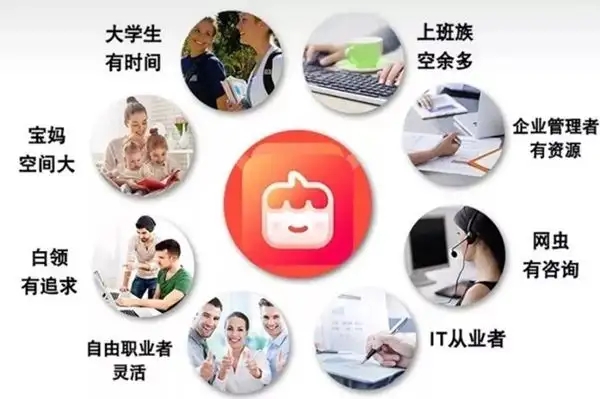 淘小铺怎样才能赚钱,淘小铺怎么做最赚钱