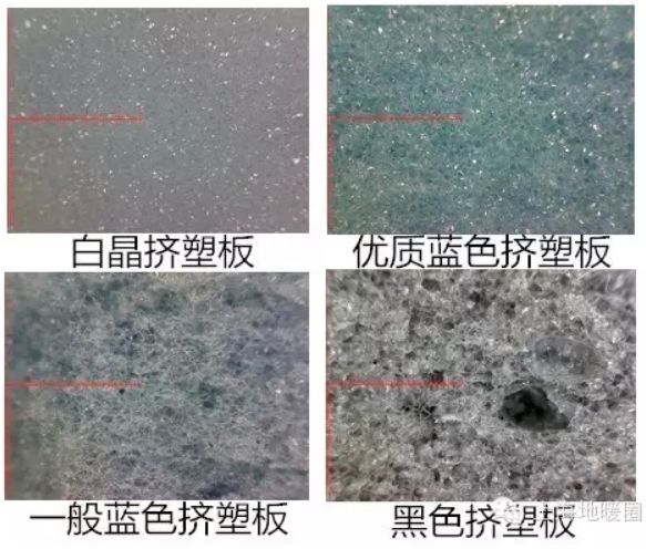 凛冬将至!一文带你看懂有关地暖的那些事儿